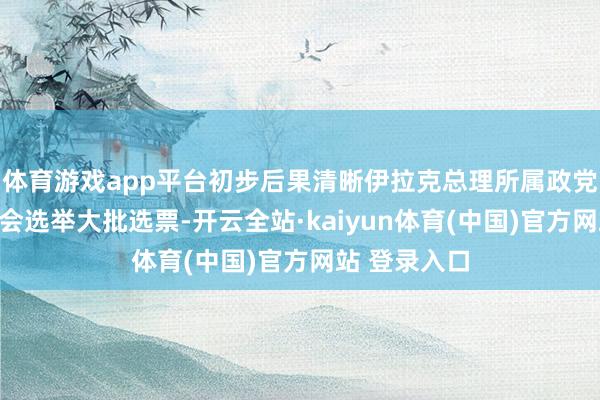体育游戏app平台初步后果清晰伊拉克总理所属政党获得国民议会选举大批选票-开云全站·kaiyun体育(中国)官方网站 登录入口